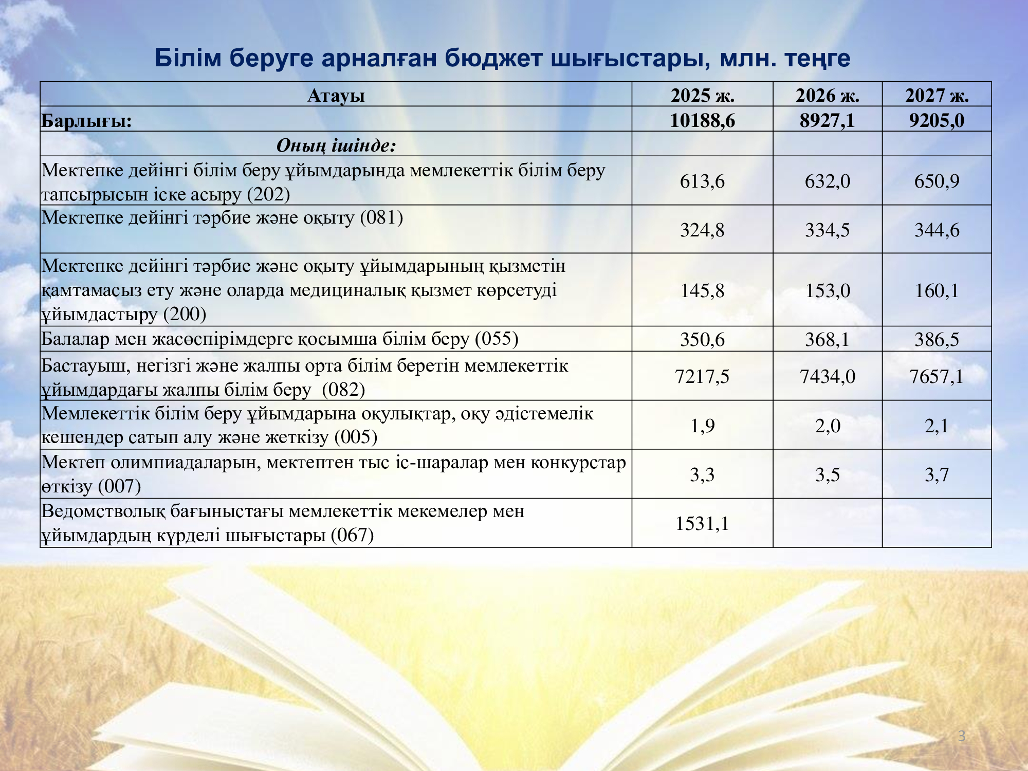 5f116e5950b63b26cbddfd87e2866c64 2