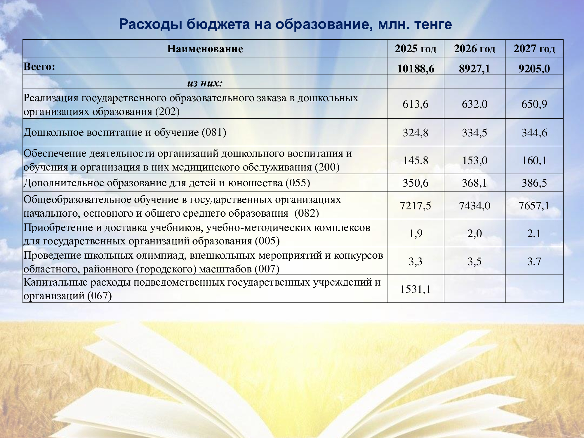 ee42ad6c75354608b300732ed36717b0 2