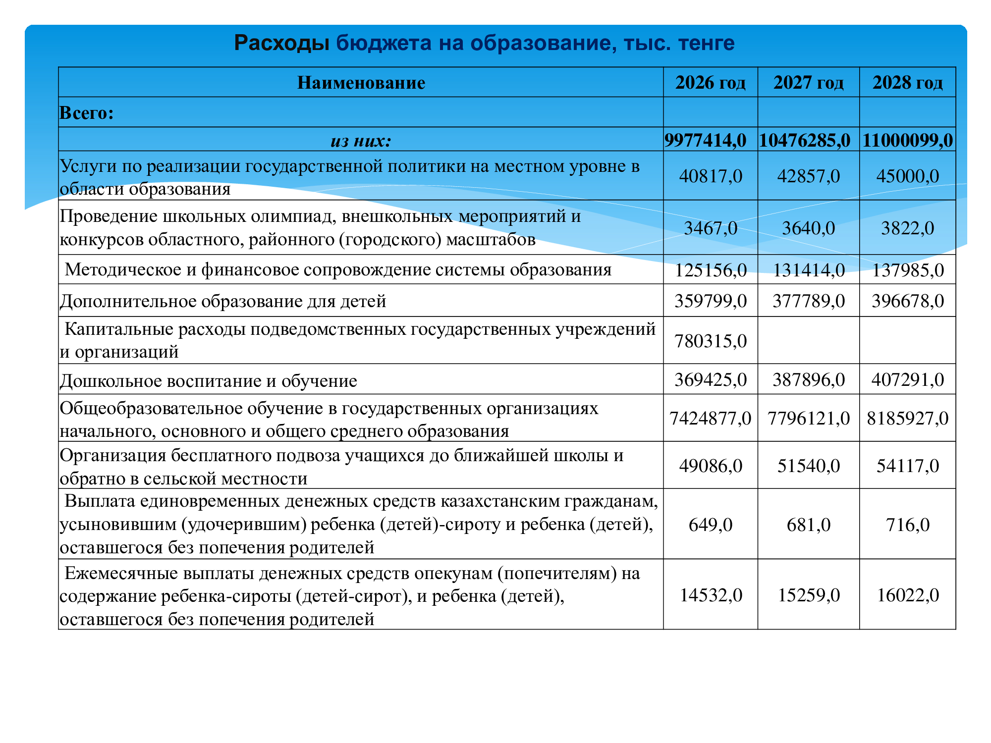 5ede68443a3d73301a4250a0bf710d73 2