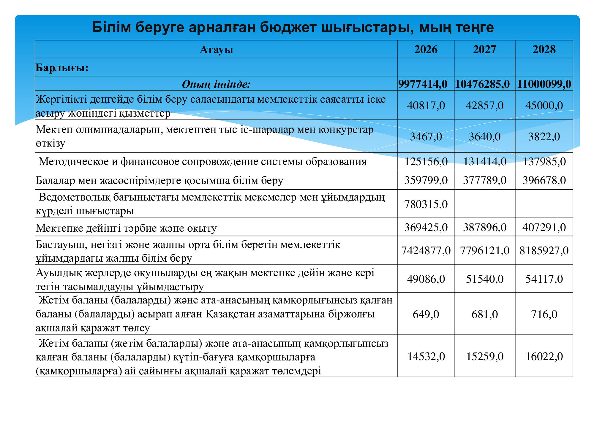 c2832b8f9e2eaa14be69e4a5b0c9cd58 0